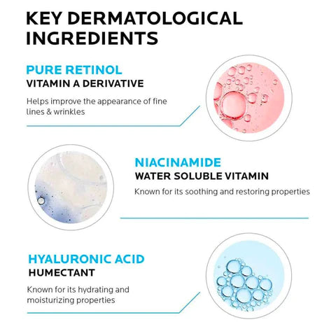 La Roche-Posay Retinol B3 Pure Retinol Serum 30ml